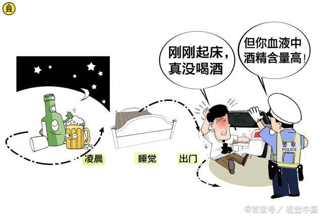 隔夜酒駕怕被查，你會在家備一個酒精測試儀嗎？